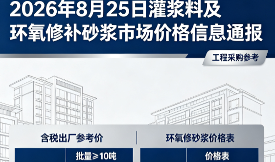 莱阳2026年8月25日灌浆料及环氧修补砂浆市场价格信息通报